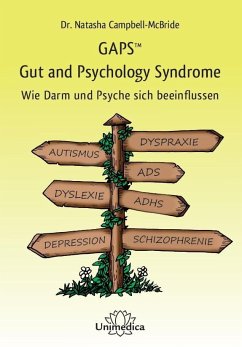 GAPS - Gut and Psychology Syndrome