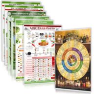 [7er Set ] Mix & Cook: Die Kartenküche - 7 Helfer für genussvolle Momente, Fitness und effizienten Küchenzauber. Grüne Smoothies, schnelle Pasta, stim